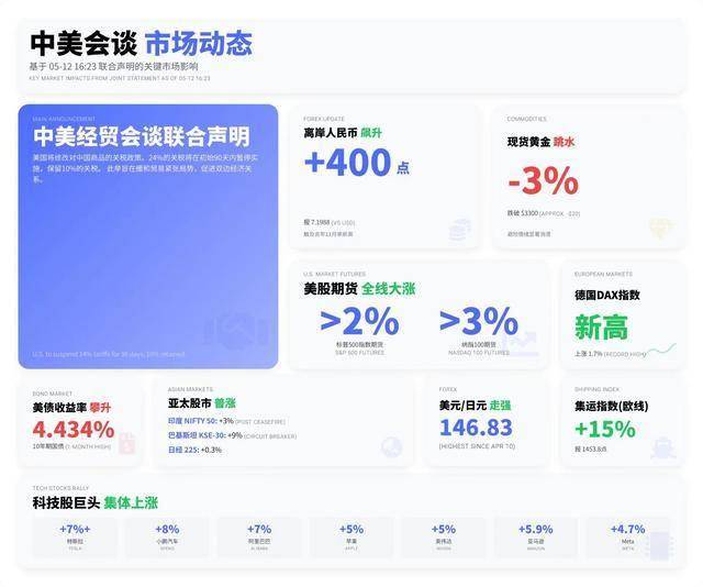 AvaTrade爱华外汇平台南平顺昌双溪街道开展第四次全国财政普查宣传活动